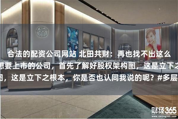 合法的配资公司网站 北田共财：再也找不出这么完美的股权结构图了，想要上市的公司，首先了解好股权架构图，这是立下之根本，你是否也认同我说的呢？#多层级股权架构#