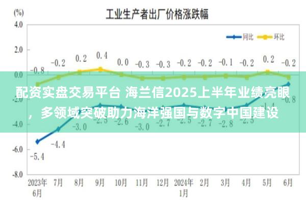 配资实盘交易平台 海兰信2025上半年业绩亮眼，多领域突破助力海洋强国与数字中国建设