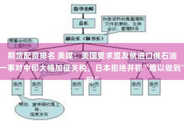 期货配资排名 美媒：美国要求盟友就进口俄石油一事对中印大幅加征关税，日本拒绝并称“难以做到”